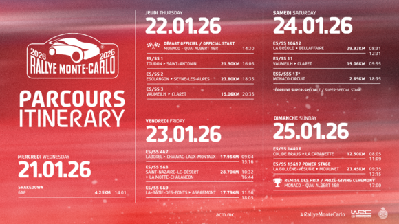 2026 Monte Carlo Rally
